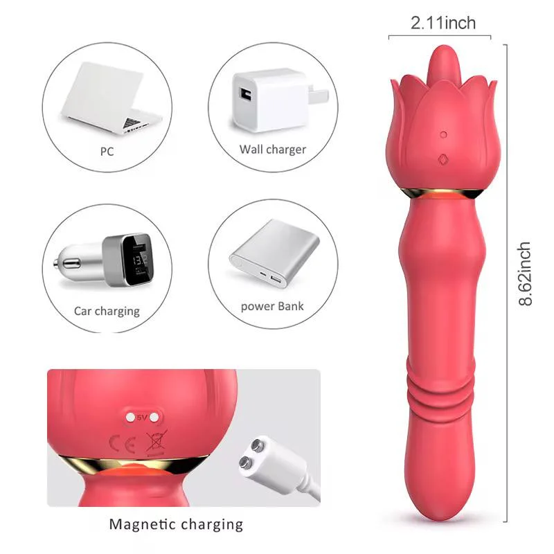 دیلدو زبان تحریک - 2